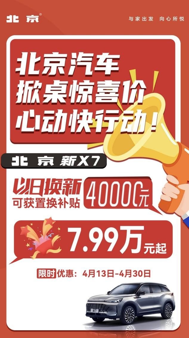 实力宠粉，北京新X7限时置换至高享40000元置换补贴，实付7.99万