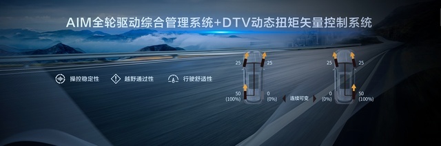 皇冠陆放燃油版来了，2.0T+8AT+四驱，卖30多万能畅销吗？