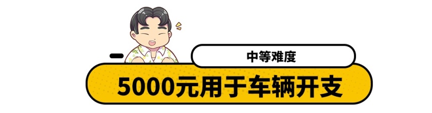 月薪5000就能买豪车无压力？知道真相的我眼泪掉下来