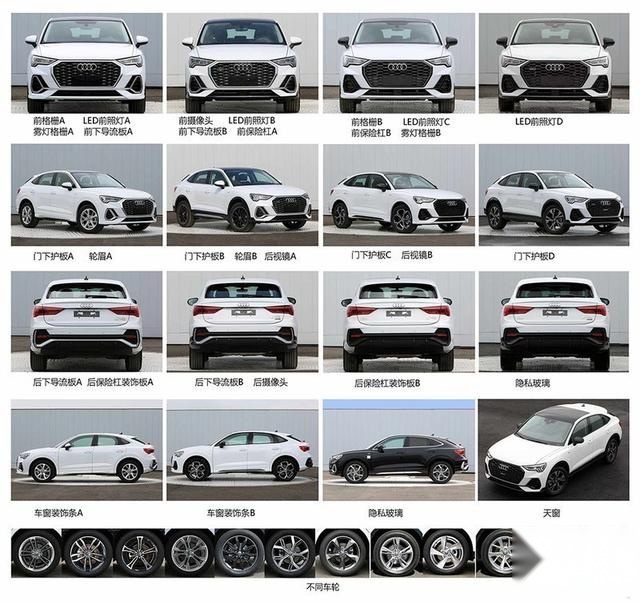 【80君快讯】奥迪Q3 Sportback定名Q3轿跑