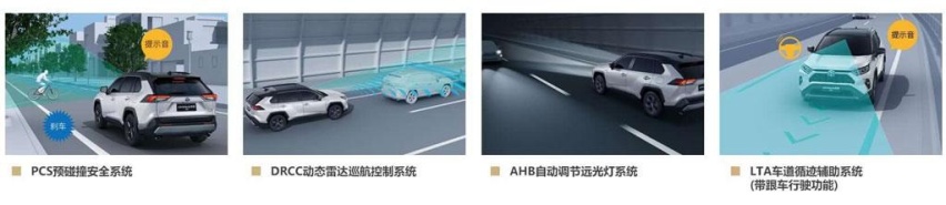 看17.48万元的RAV4荣放，苑叔聊最低配值不值得买