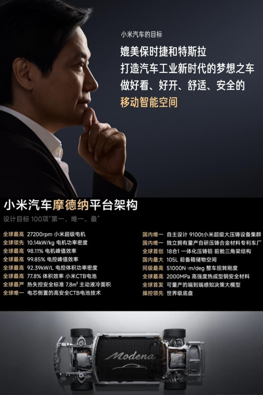新年第一条长文——全面详细盘点小米汽车技术及SU7
