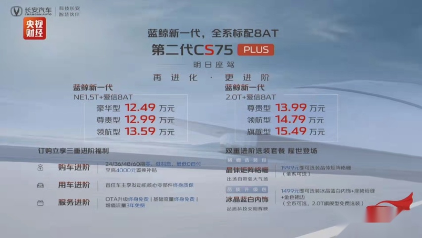 全系标配爱信8AT，第二代长安CS75PLUS上市