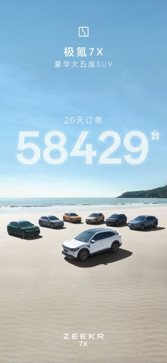 22.99万元起售，豪华大五座SUV极氪7X正式上市