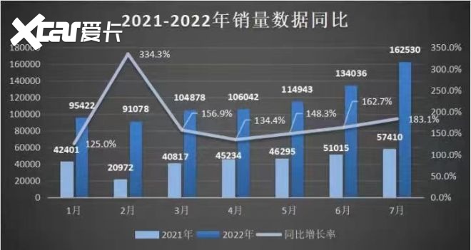 汽势传媒