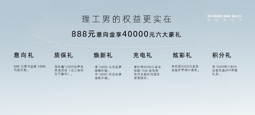 从广州车展星纪元ES订单突破1.5万 解析星途高端新能源之路