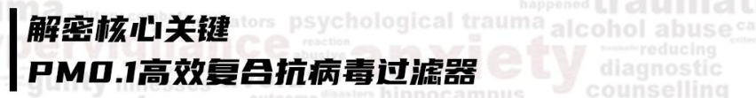 长安汽车的PM0.1实验，治愈了人们的“口罩PTSD”
