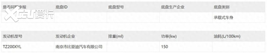 降价2万还选装悬架，腾势N7购车权益调整，起售价降至28.18万元