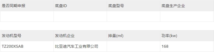 捷途首款硬派SUV概念车发布、比亚迪新款唐EV实车曝光…丨今日车闻