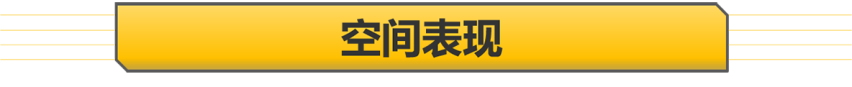 跨级别对比 30万元落地 GLB和GL8谁才是家用7座王者