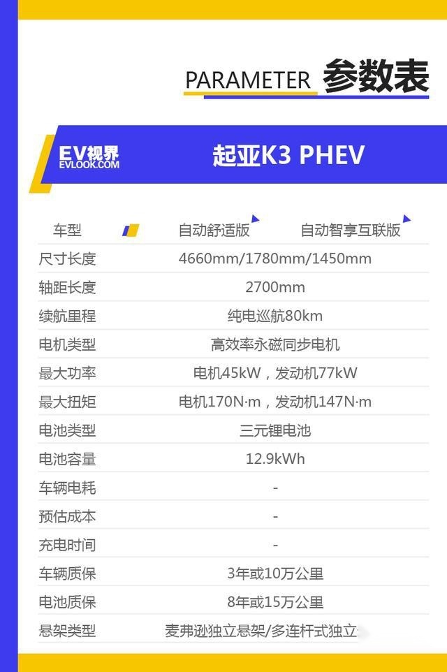推荐自动智享互联版 起亚K3 PHEV购车手册