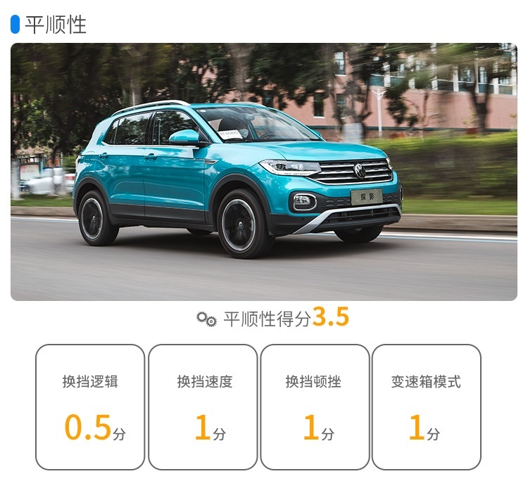 百公里5个油，顶配不到16万，这台大众SUV连90后都心动？