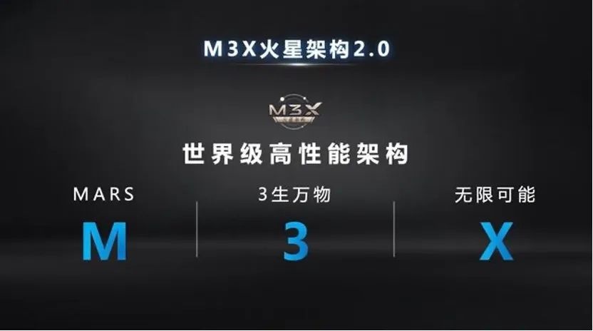 要四驱性能，要质价比，还要40万级豪车体验，星途瑶光要ALL IN