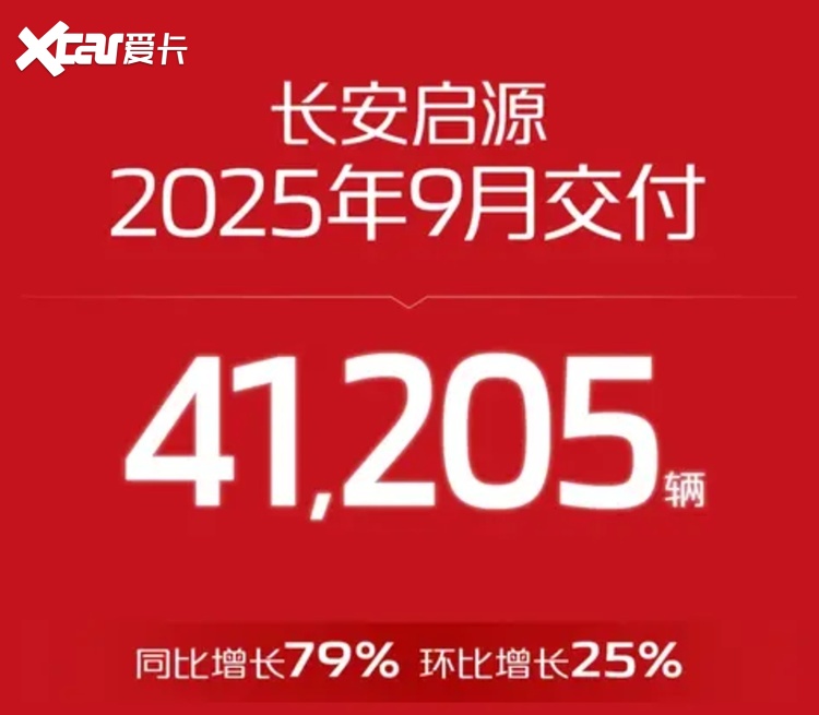 杨大勇的“大单品战略”能救启源吗？