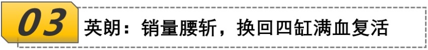 这些车用了三缸机后被市场狠狠教育，有一款已经改回四缸机！