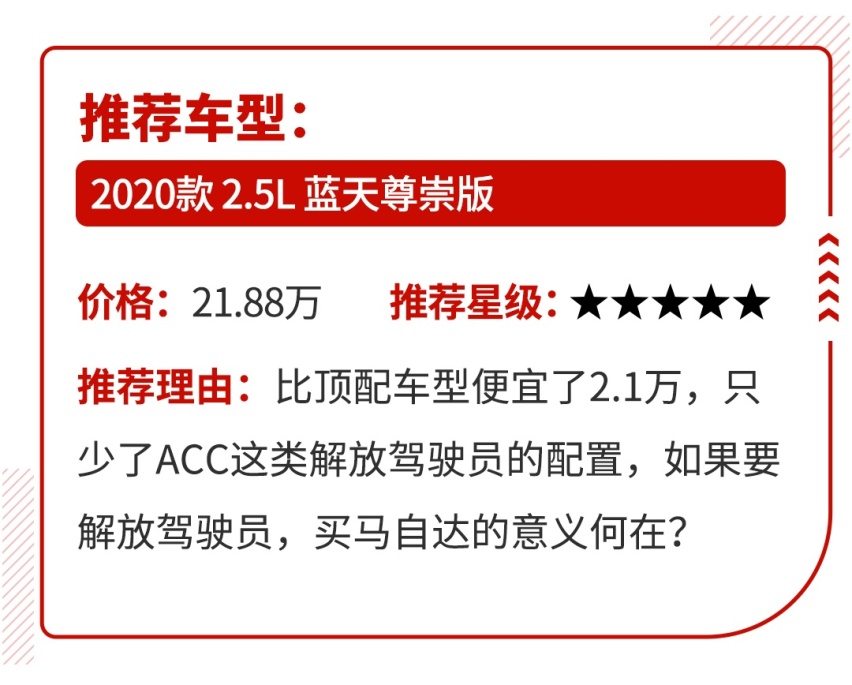 买了车的看了这些车都后悔了，实在是优惠到想哭！