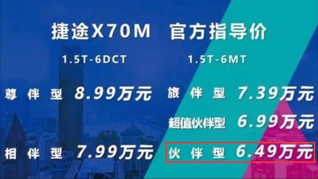 最低仅需6.49万，这3款新上市的“老牌”国产SUV够实惠