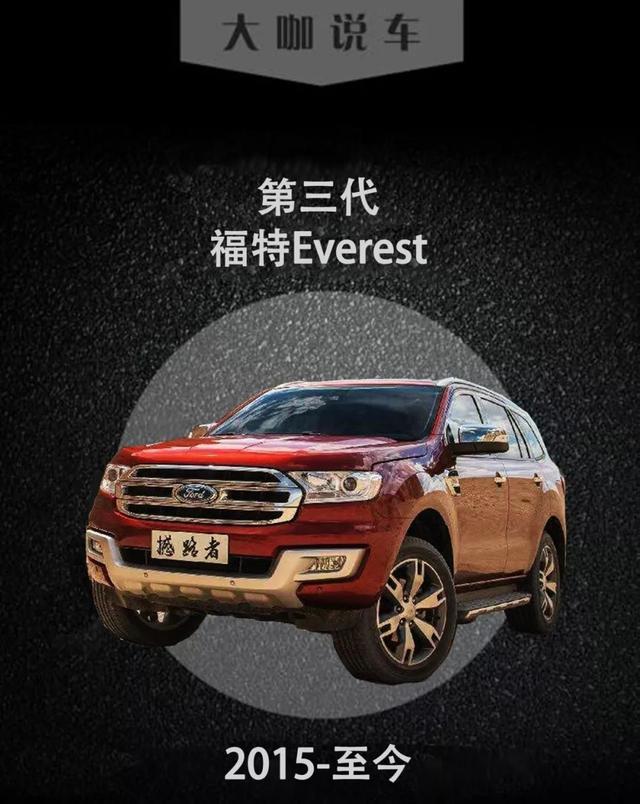 为数不多的硬派SUV，福特撼路者发展史