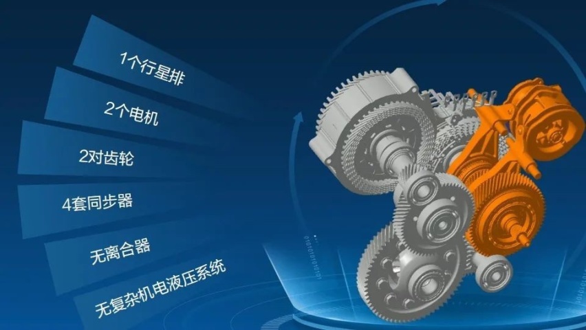 皓瀚DH-i VS宋Pro DM-i？谁才是上班族最值得买？