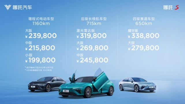 续航715km，顶配卖到33.88万，电动轿跑哪吒S上市！