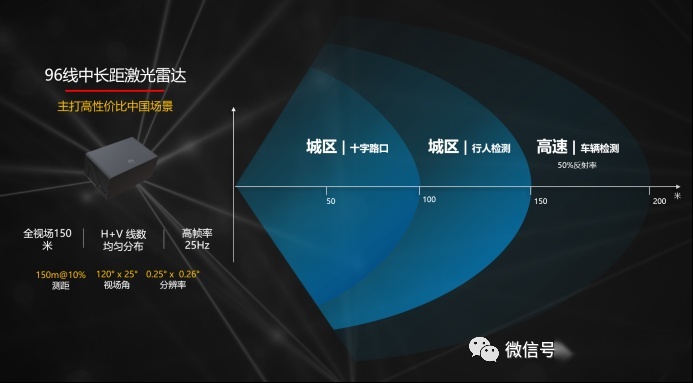 新知达人, ARCFOX总裁于立国：我们有对每位车主跪着服务的心态和准则