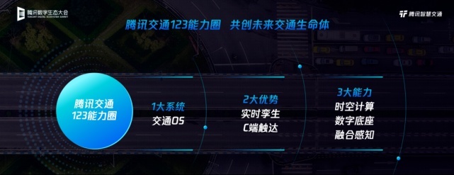 腾讯重申不造车，但编织了一张任何一辆车都躲不开的网