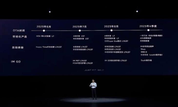 第三款新车年内上市！全程AI舱发布，智己LS7新增车型售28.98万元