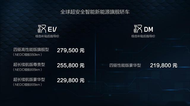 售价21.98万元起，创21项之最，新能源旗舰轿车汉正式上市