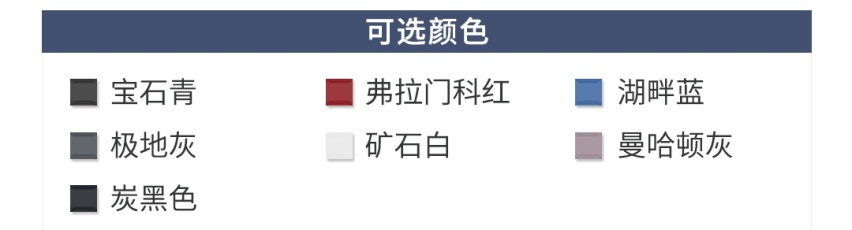 拉风好看！全球轿跑SUV鼻祖终于换代，这么买最精明