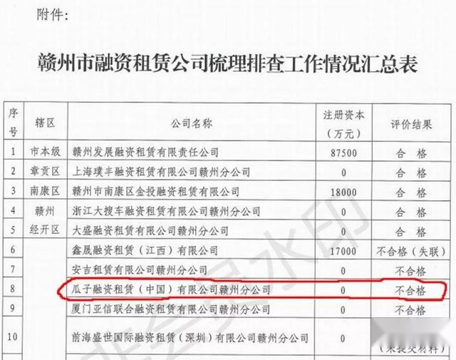 瓜子有毒！瓜子二手车的幻灭，从销售泡水车、命案车开始