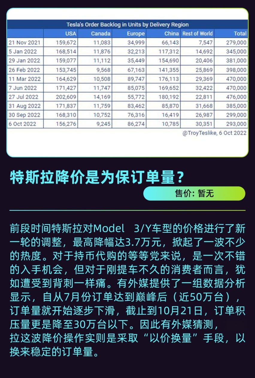 一周车讯丨韩系神车明年停产？新能源车免征购置税延期！