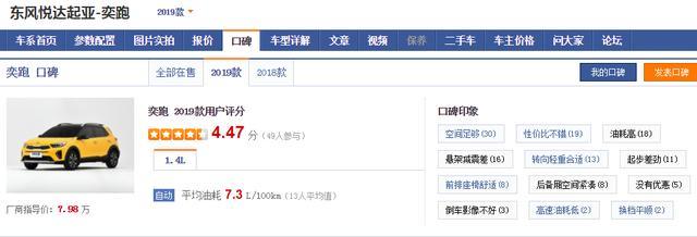 最便宜的合资SUV，起步仅6万，主打年轻化，除了是韩系别无缺点