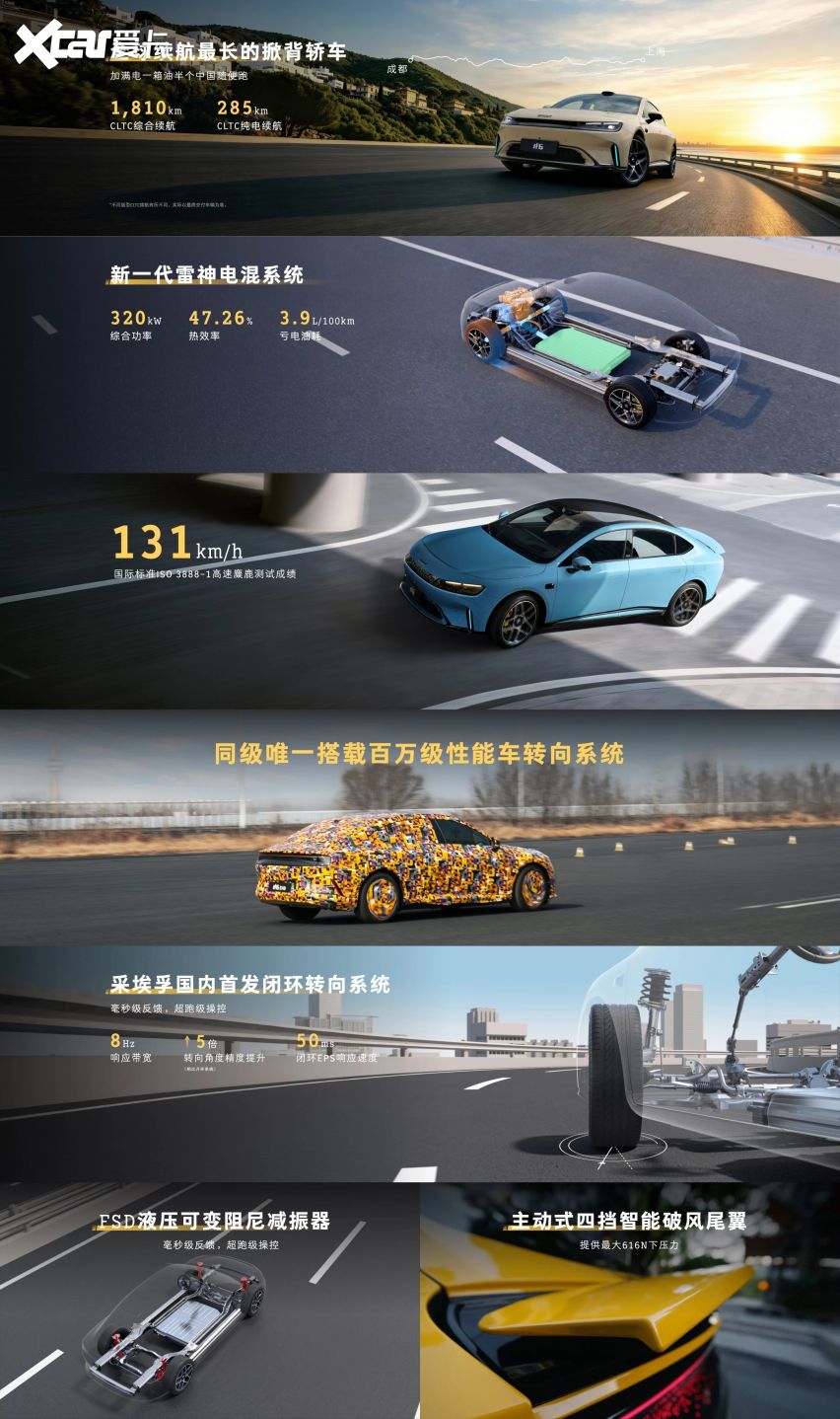 浩思动力全场景混动,解锁smart精灵6号出行新体验