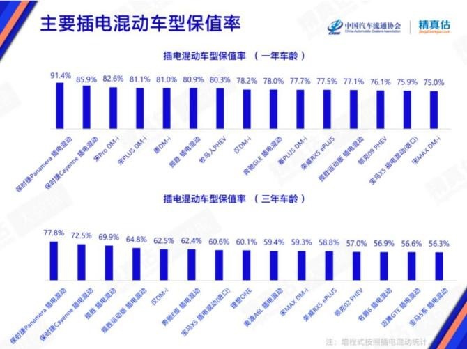 插混车型.jpg
