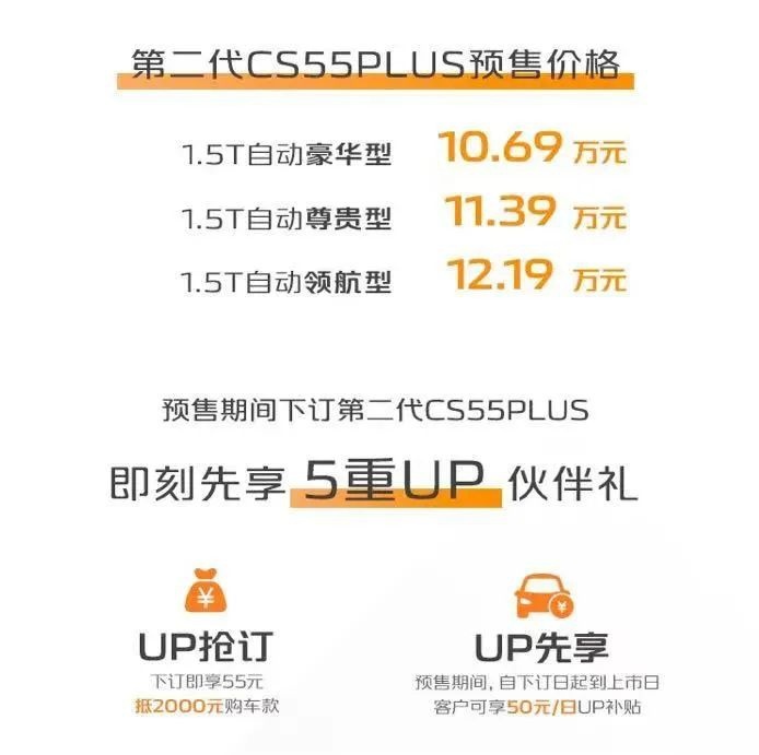 价格直逼合资，长安汽车飘了？其实第二代CS55PLUS更便宜了！