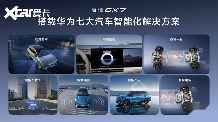 启境GX7正式上市一台“阔五座”SUV,能否装下家庭的真需求?