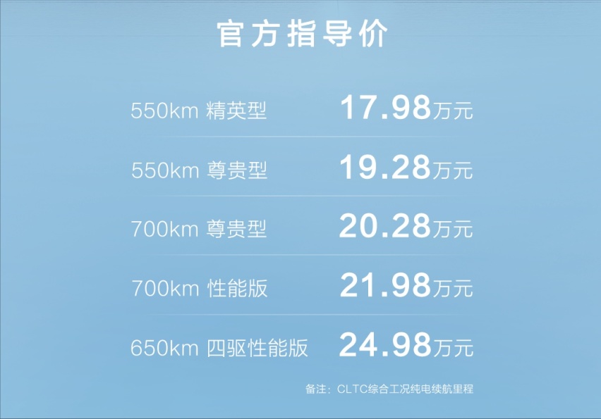最高官降3万，比亚迪海豹荣耀版上市，17.98万起售