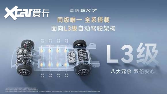 行业首款阔五座SUV 启境GX7限时22.99万起