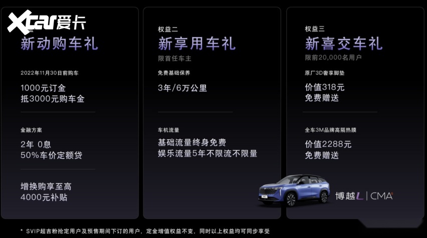 吉利博越L正式上市，SUV市场又一个”卷王“？