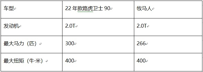 QQ图片20220302140150.png