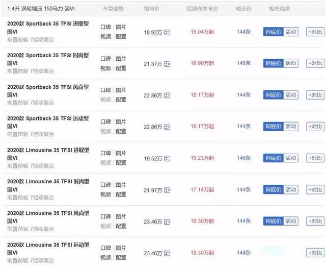 给你15万，买大众高尔夫还是奥迪A3？车主们表示：四个圈真香