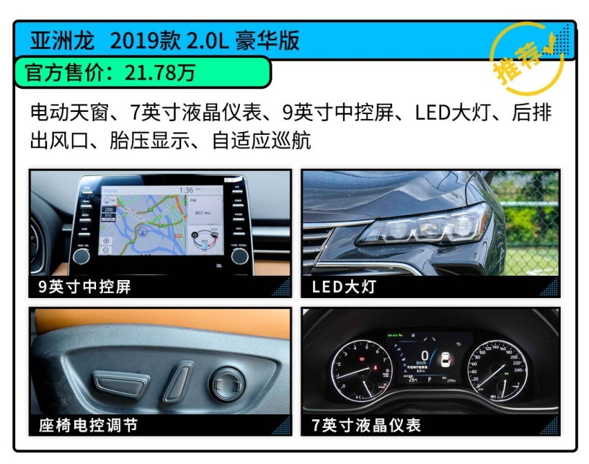 这款20万丰田亚洲龙 为什么可比凯美瑞更值？