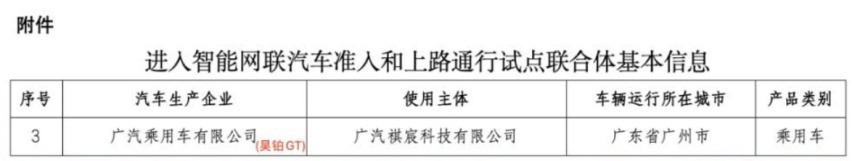 20.39万元起售，昊铂GT全球款让全球用户开上中国“无图智驾”