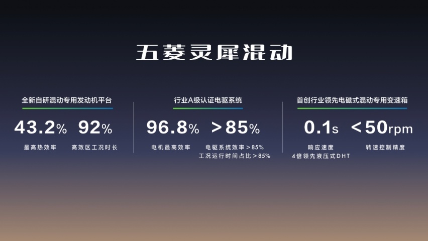 8.88万元起！五菱星光正式上市，重塑A级家轿价值新标杆