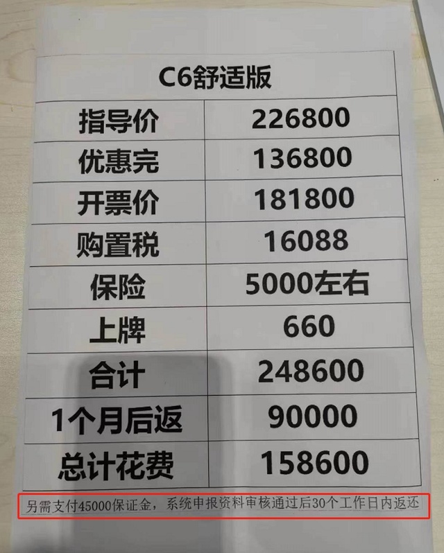 武汉探店：雪铁龙C6难求，凡尔赛急了！CR-V混动被“抢”光？