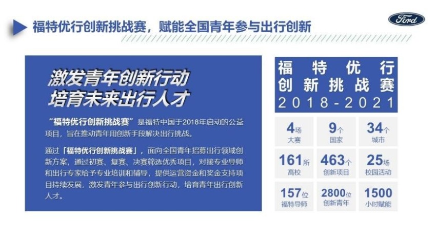 陈安宁积极响应国家数字化战略，赋能青年激发创新思维