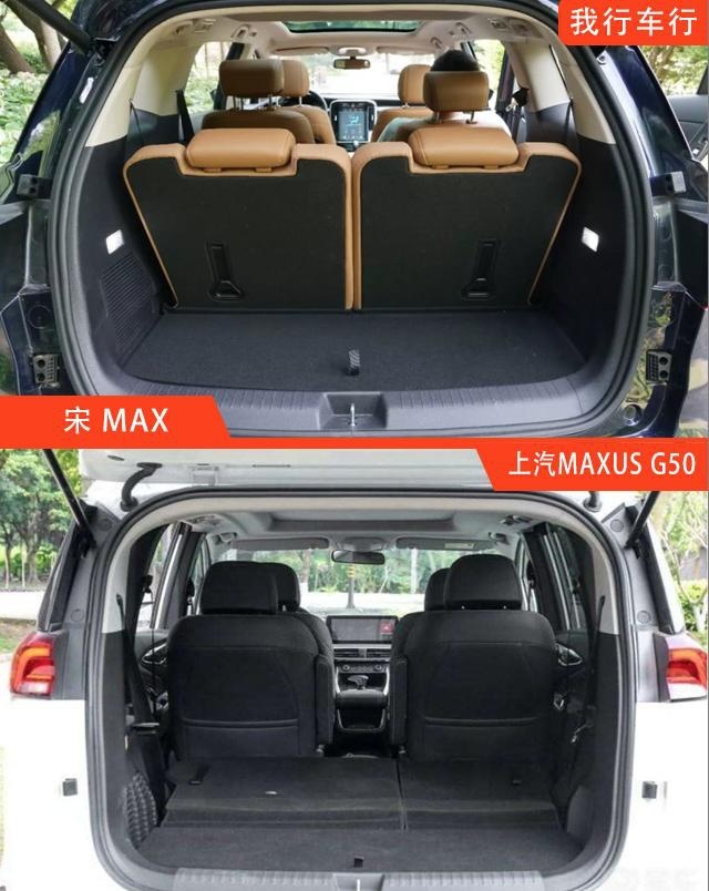 家庭用车首选！宋MAX和上汽MAXUS G50，谁能让你挣够面子和里子？