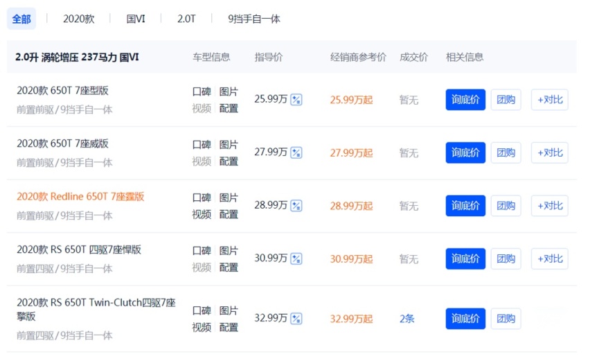 配置更高，空间更大，价格相仿，有它还买汉兰达？