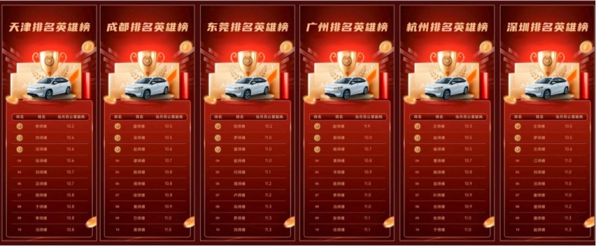 网约车冬季续航不再愁！吉利曹操60超级热泵空调，开启温暖出行
