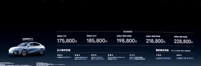 吉利发“飙”了！银河E8售价17.58万起，网友：现在下定来得及吗？